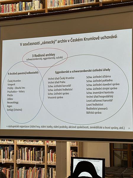 Poutavá přednáška o českokrumlovském zámeckém archivu, zdroj: Městská knihovna v Českém Krumlově, foto: Městská knihovna v Českém Krumlově (13/14)