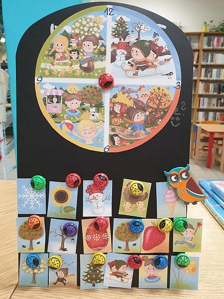 Letošní první návštěva DS Střapatá smečka, zdroj: Městská knihovna v Českém Krumlově, foto: Městská knihovna v Českém Krumlově (1/16)